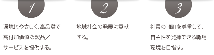 環境にやさしく、高品質で高付加価値な製品／サービスを提供する。地域社会の発展に貢献する。社員の「個」を尊重して、自主性を発揮できる職場環境を目指す。